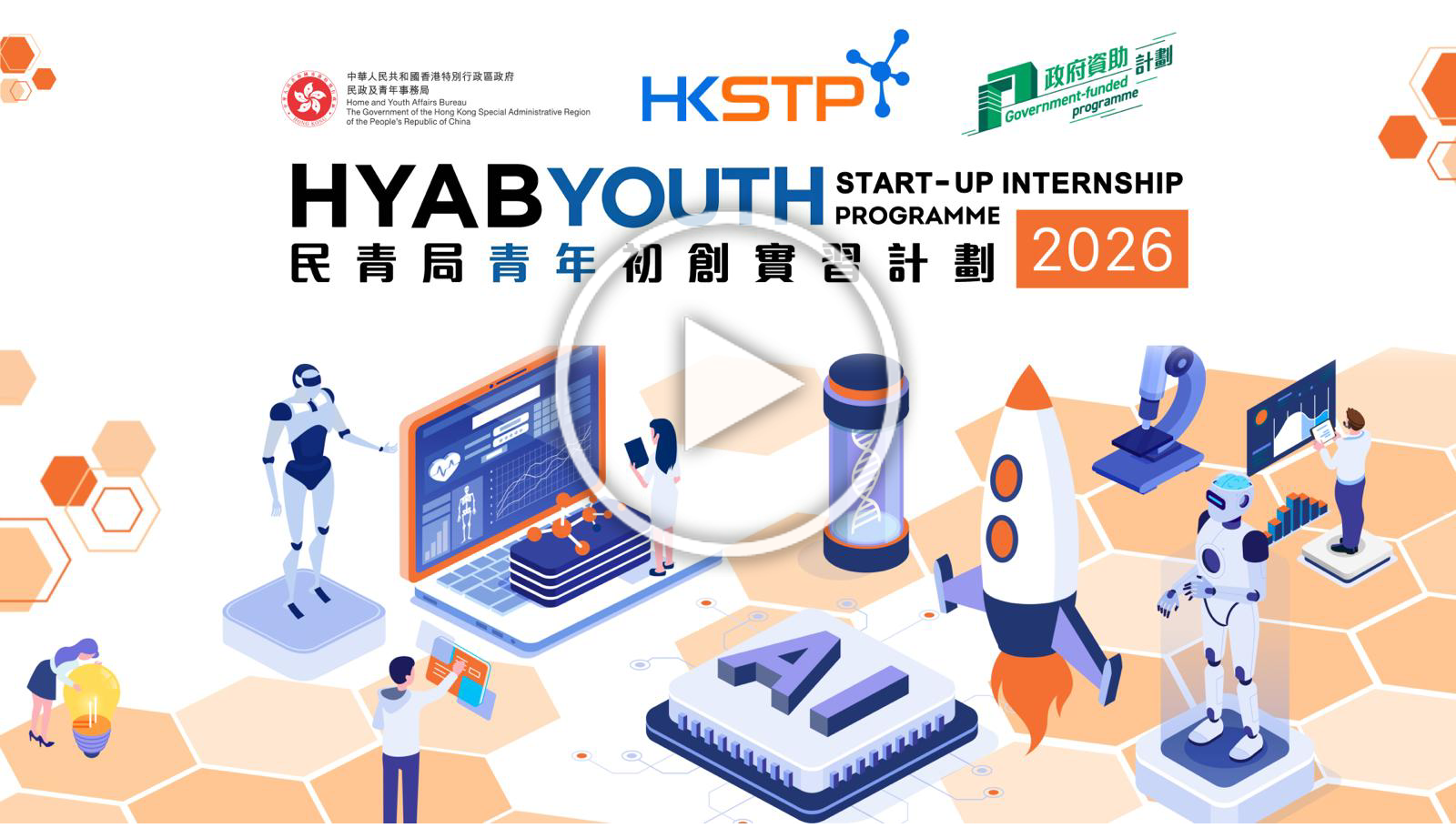 ip ysip video2